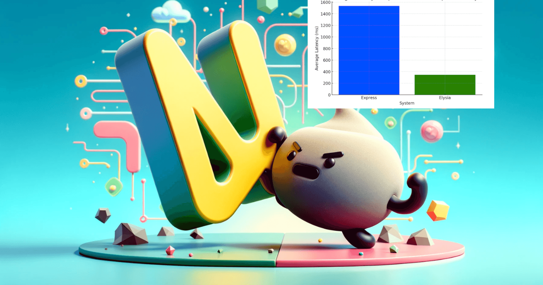 Bun+ElysiaJS vs Node+Express.js Using a Single Real-World Request